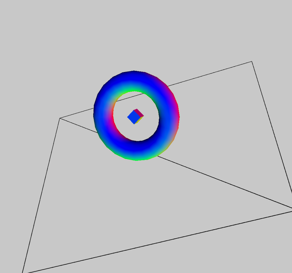 Iteration on code provided in class,